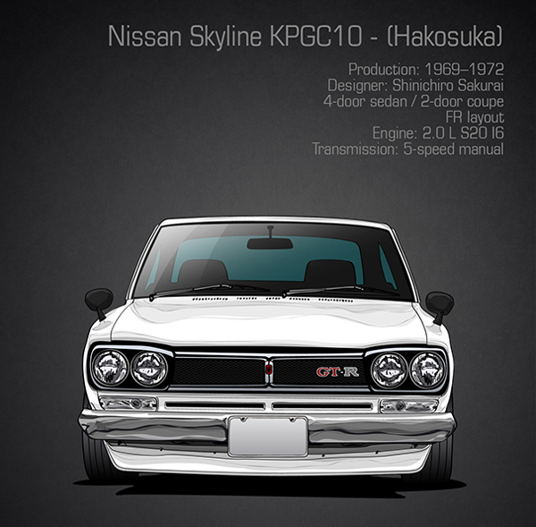 Skyline_GTR-32