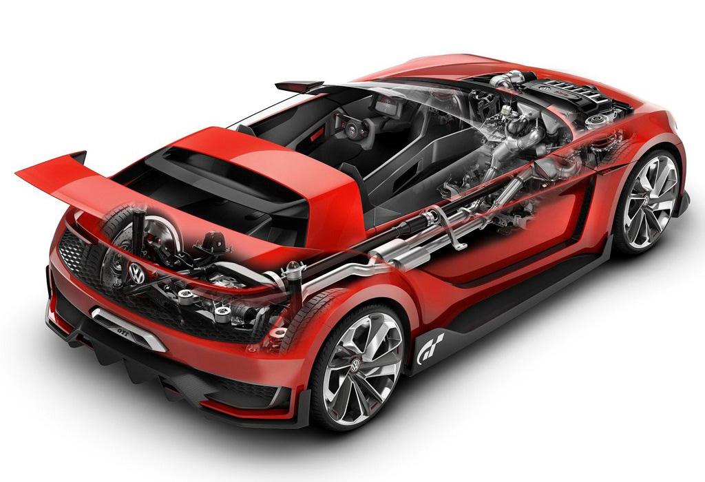 gti r (9)